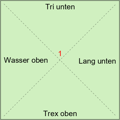 1-r0