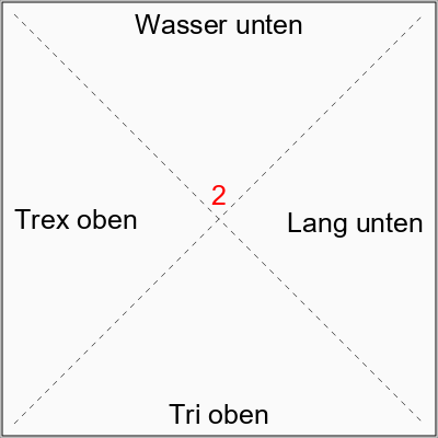 2-r0