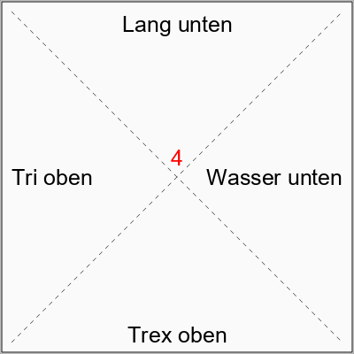 4-r0