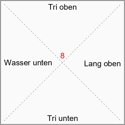 8-r90